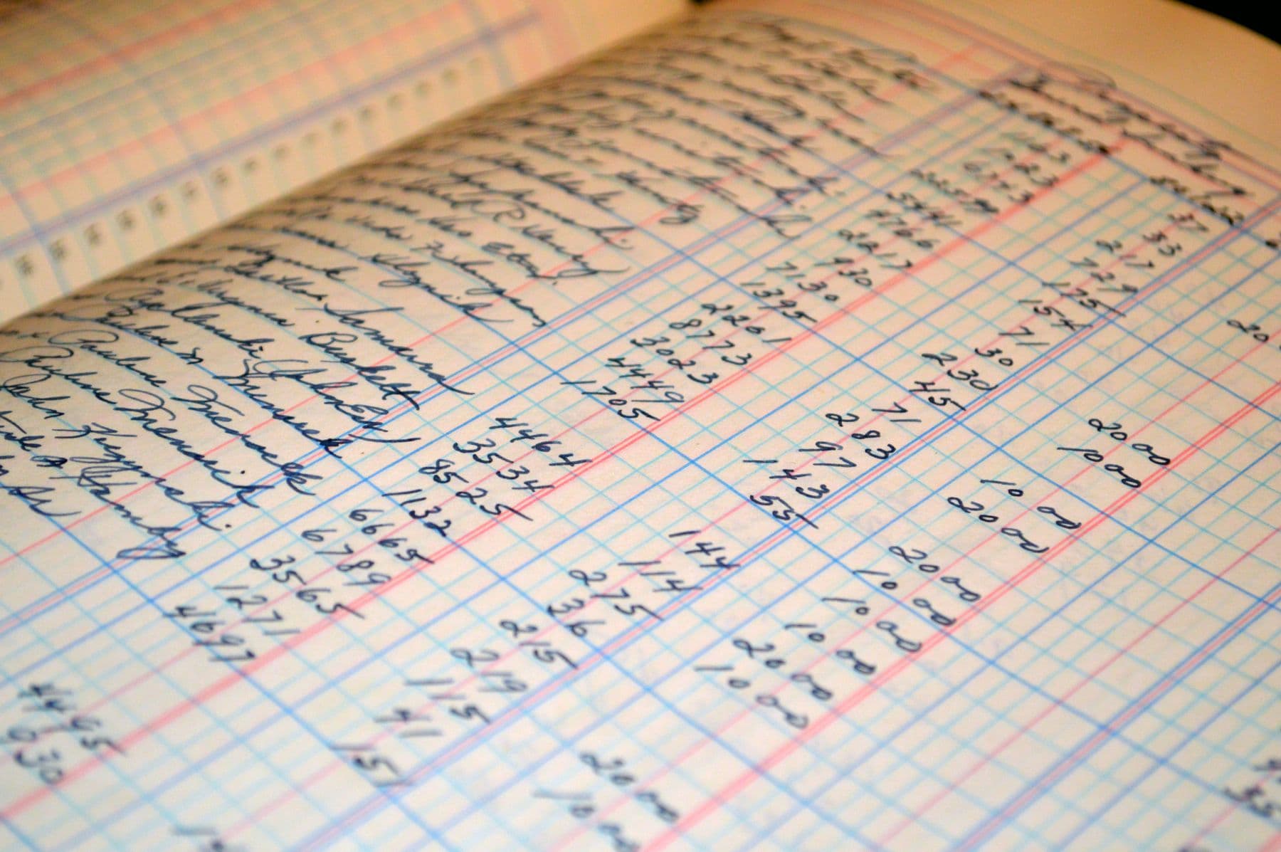 Handwritten ledger book showing columns of business figures